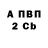 Кодеиновый сироп Lean Purple Drank Gena Kroko
